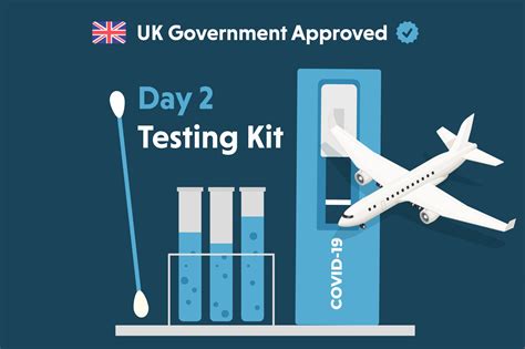 uk day 2 test package|day 2 tests uk.